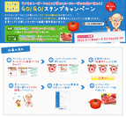 GO!GO!スタンプキャンペーン