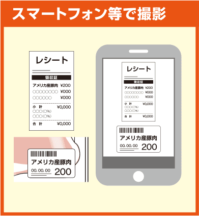 スマートフォン等で撮影