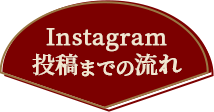 Instagram投稿までの流れ