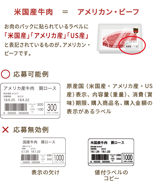 ○応募可能例 : 原産国（米国産・アメリカ産・US産）表示、内容量（重量）、消費（賞味）期限、購入商品名、購入金額の表示がある値付ラベル