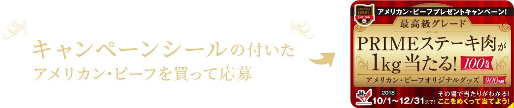 キャンペーンシールの付いたアメリカン・ビーフを買って応募