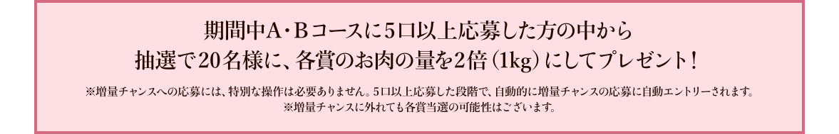 期間中A・Bコースに5口以上応募した方の中から抽選で20名様に、各賞のお肉の量を2倍（1kg）にしてプレゼント！ ※増量チャンスへの応募には、特別な操作は必要ありません。5口以上応募した段階で、自動的に増量チャンスの応募に自動エントリーされます。※増量チャンスに外れても各賞当選の可能性はございます。