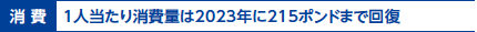  F1lʂ2023N215|h܂ŉ