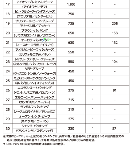 2015Nr[tpbJ[LO30