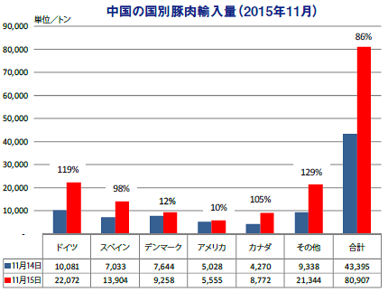 ̍ʓؓAʁi2015N11j