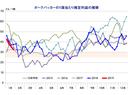 |[NpbJ[1萄藘v̐