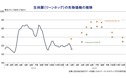 ̓؁i[zbOj̐敨i̐