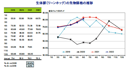 ̓؁i[zbOj̐敨i̐