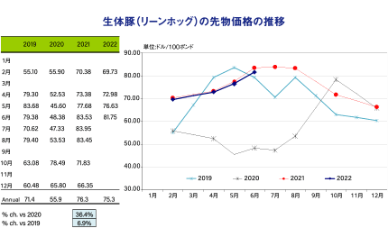 ̓؁i[zbOj̐敨i̐