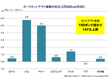 |[NJbgAEgȋΔi226vs23j