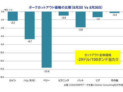 |[NJbgAEgi̔ri82 Vs 826j