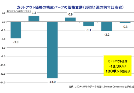 JbgAEgi̍\p[c̉iϓi31T̑ON䍂j