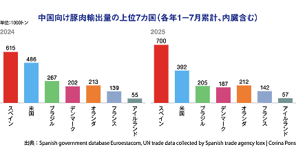 ���������ؓ��A�o�ʂ̏��7�J���i�e�N1�|7���݌v�A�����܂ށj
