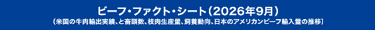 �r�[�t�E�t�@�N�g�E�V�[�g
