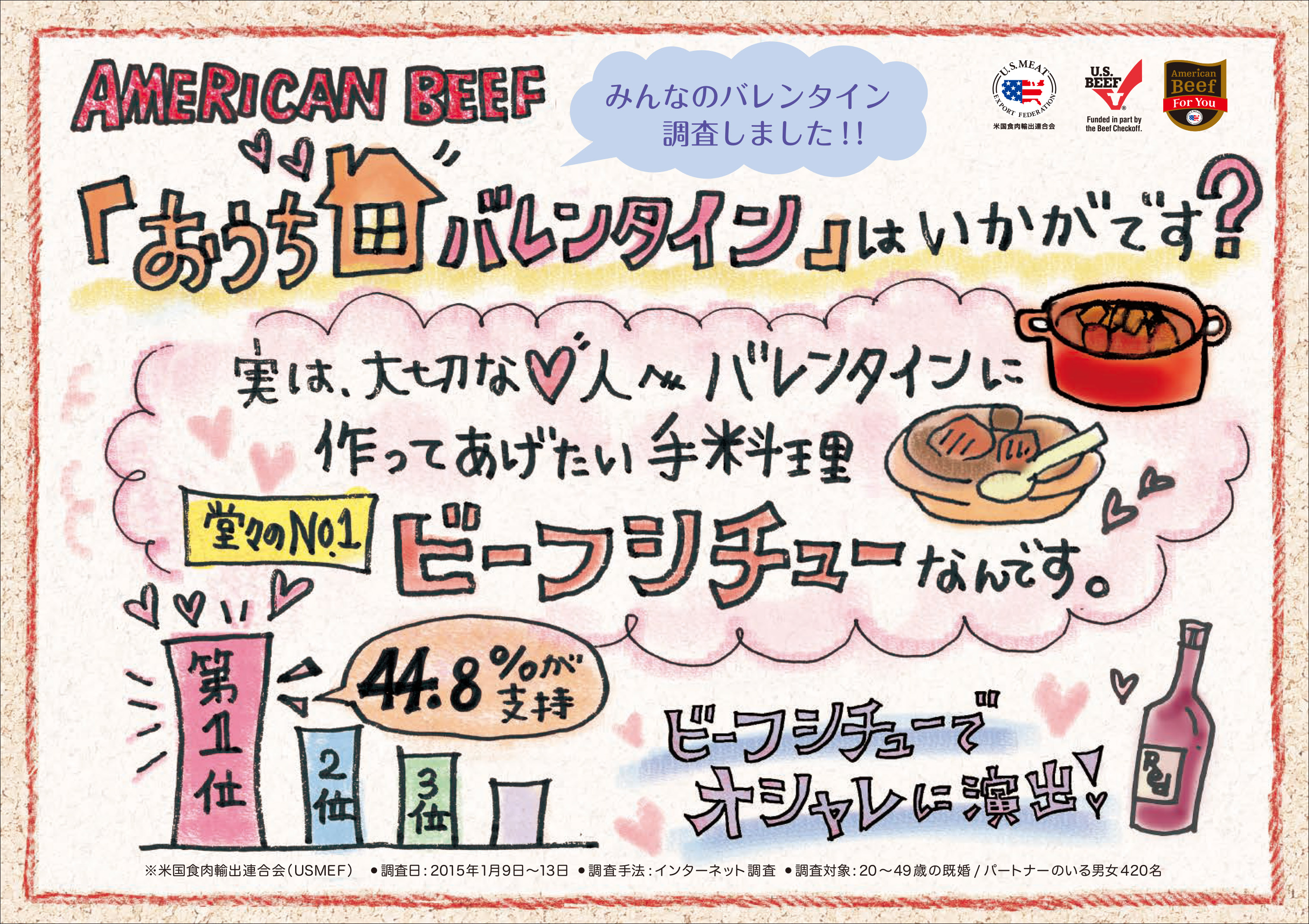 アメリカン ビーフ 手書き風pop バレンタインa 印刷用素材ダウンロード 販促ツール 販促ツール ガイドブック 米国食肉輸出連合会